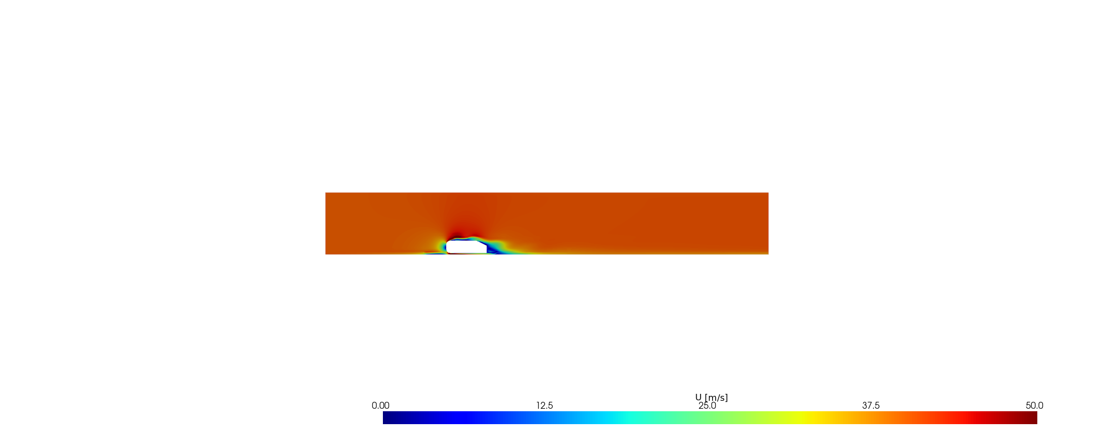 Ahmed body velocity field on the vertical centerplane (y=0). The freestream accelerates over the roof and decelerates sharply in the wake behind the slant.