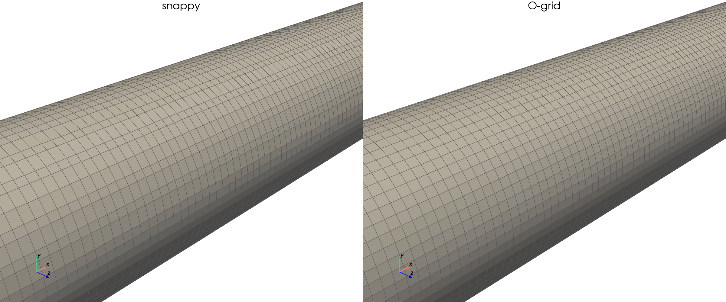 3D surface comparison of both meshes. The snappy mesh shows irregular triangulated surface cells; the O-grid shows clean structured hexahedra.