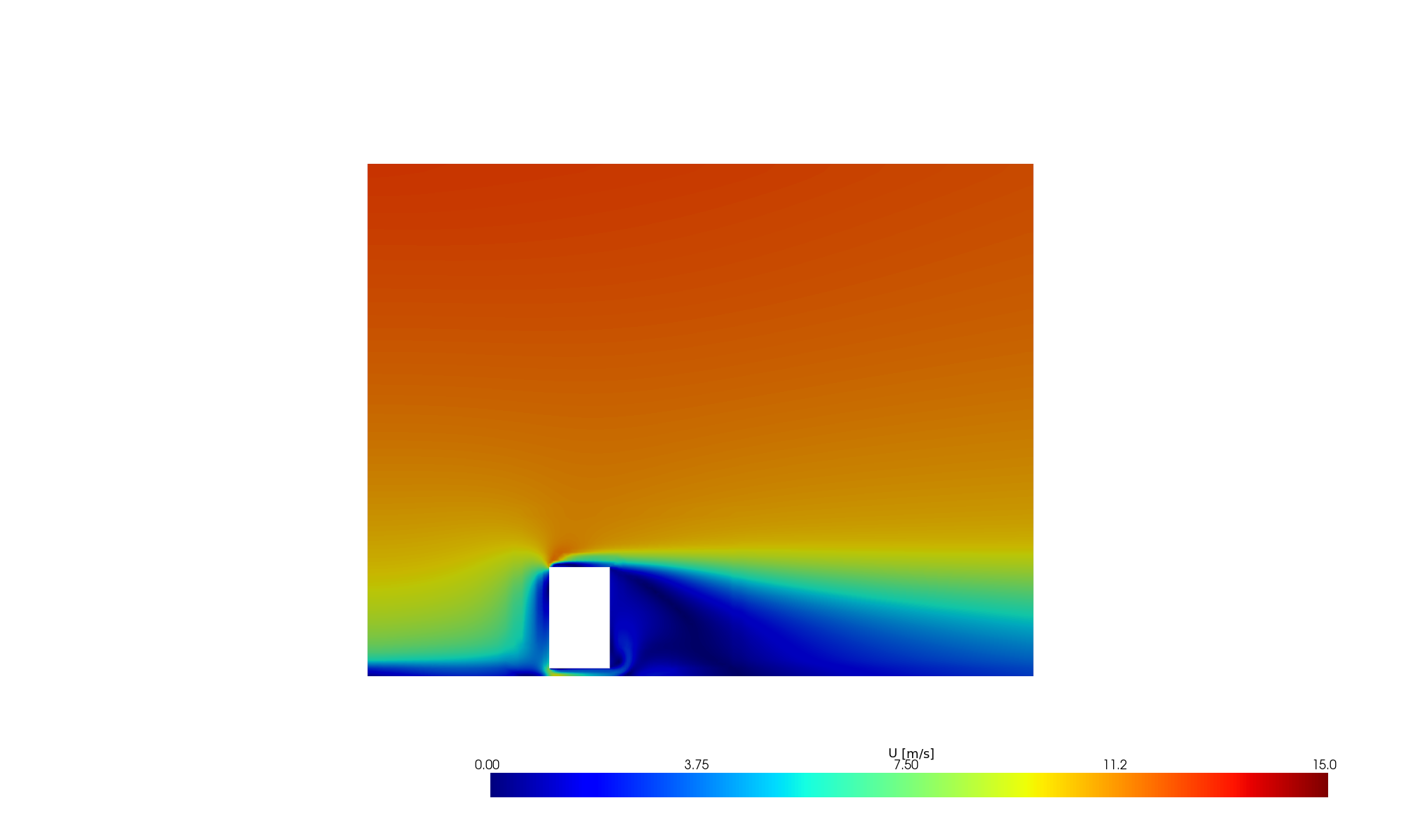 Pedestrian Wind Comfort: Predicting Corner Acceleration and Shelter Zones thumbnail