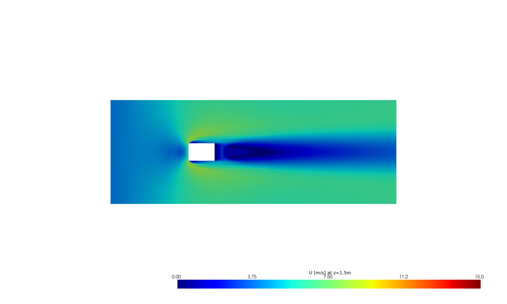 Velocity magnitude at z = 1.5 m (pedestrian height). Corner acceleration zones (green-yellow) and the deep wake shelter (dark blue) are immediately visible.