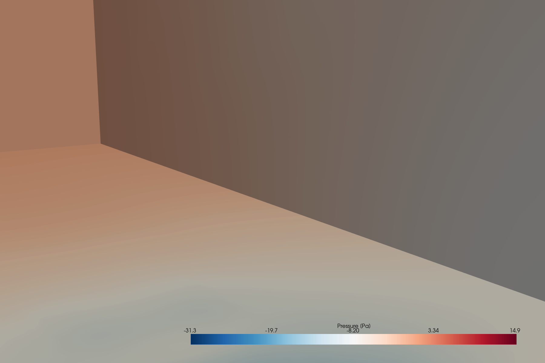 Pressure distribution on the building facades. Windward face shows positive pressure (stagnation); leeward face shows suction (negative pressure driving the wake).
