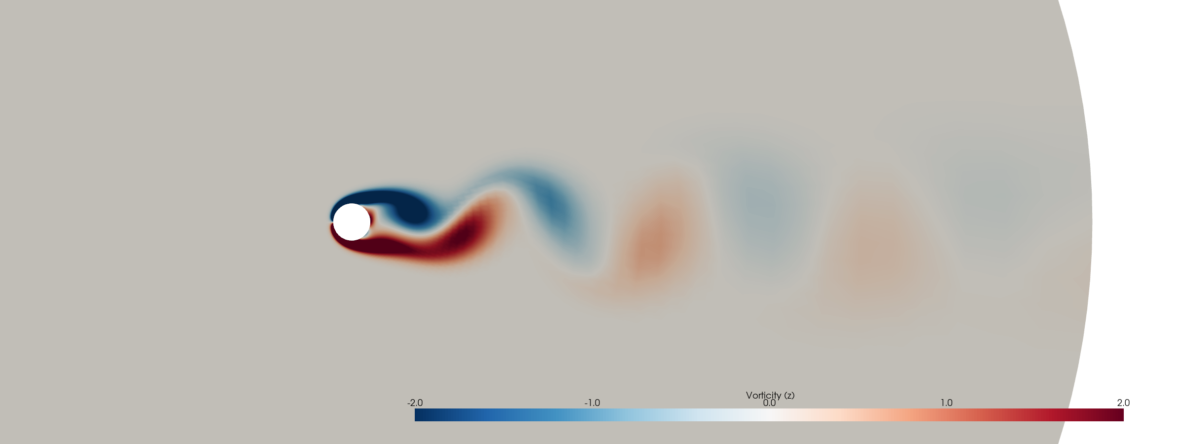 Von Kármán Vortex Street: Laminar Shedding at Re = 100 thumbnail
